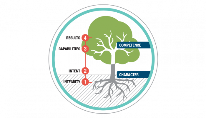 MRK22109715 Block 783x448 v1.0.0