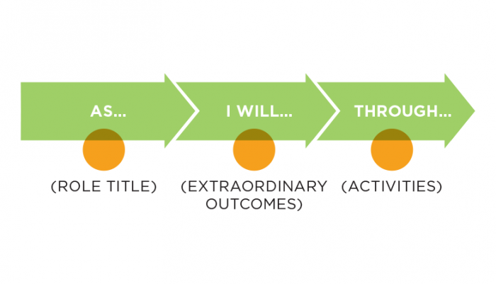 MRK22109711 Block 783x448 v1.0.0